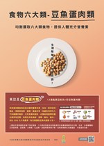 海報 19.食物六大類-豆魚蛋肉類