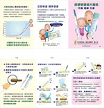 海報 20.採便管篩檢大腸癌 不痛 簡單 方便 (201510)