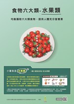 海報 23.食物六大類-水果類